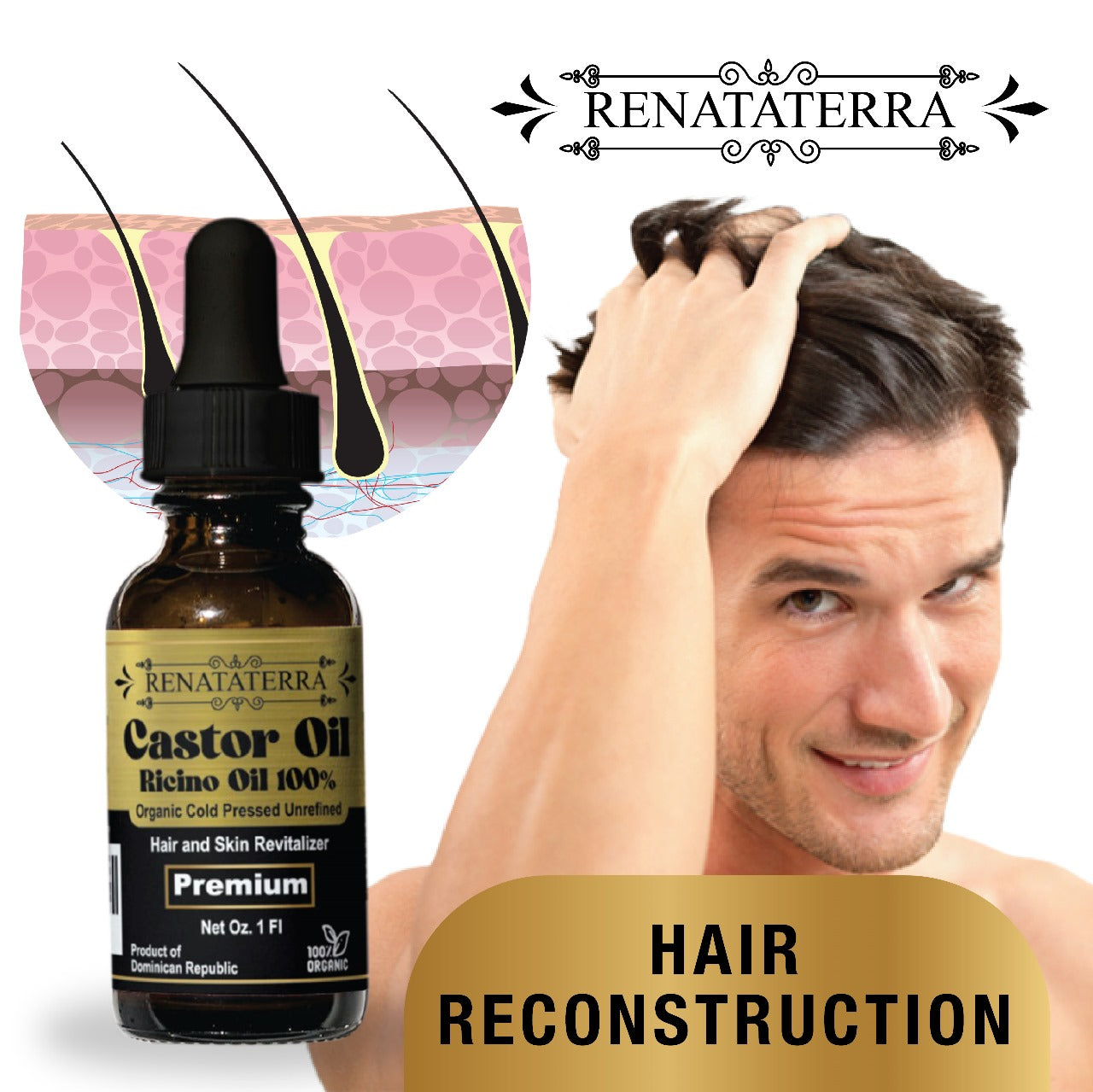 Renataterra Castor Oil 1 oz - Natural Nutrition and Strengthening for Skin and Hair